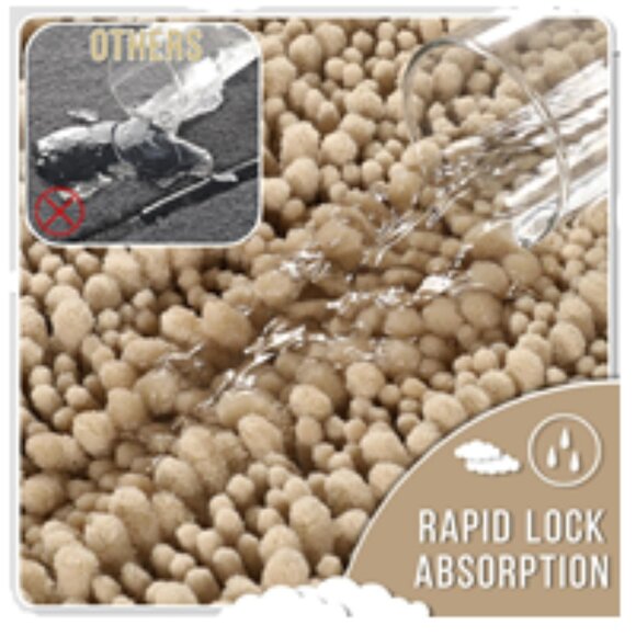 NIP~ Yimobra Bathroom Rug Non Slip, Washable 27"x18" -Ultra Soft, Beige & Coffee - Picture 4 of 13